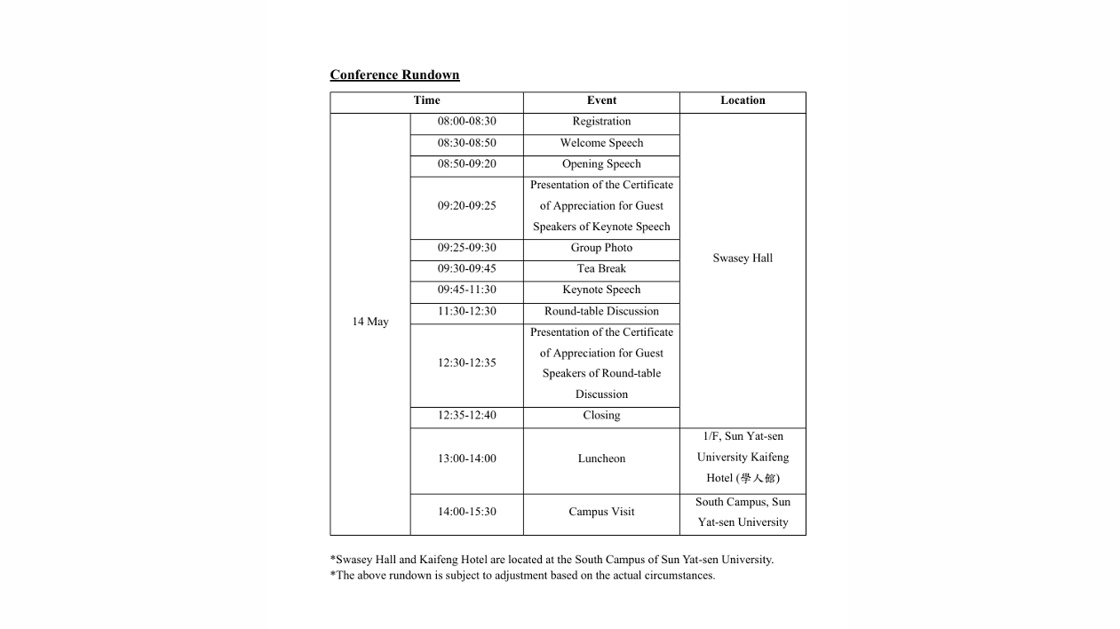 Conference rundown